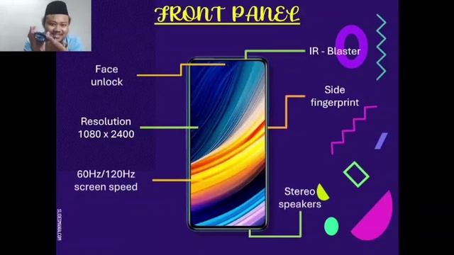 DUE30022 - COMMUNICATIVE ENGLISH 2 | PRODUCT AND SERVICE ( POCO X3 PRO ) смотреть онлайн