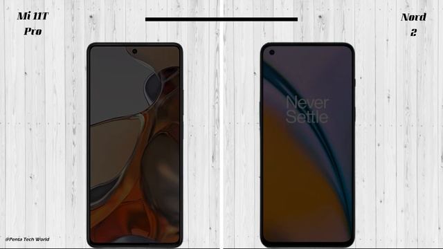 Xiaomi MI 11T Pro vs Oneplus Nord 2 | Comparison смотреть онлайн