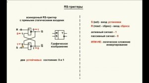 04. Видеоурок 4.4. Асинхронный RS-триггер с прямыми статическими входами. Часть 1
