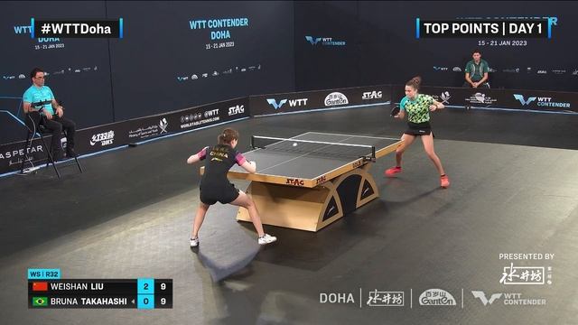 Top Points of Day 1 presented by Shuijingfang | WTT Contender Doha 2023 смотреть онлайн