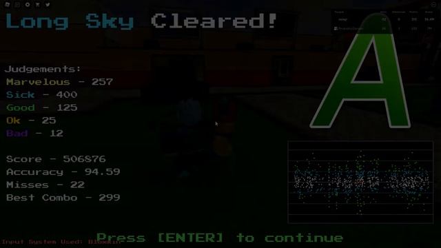 FNF Long Sky/My Horizon in Friday Night Bloxxin' (Deathmatch) (Sonic Exe) смотреть онлайн