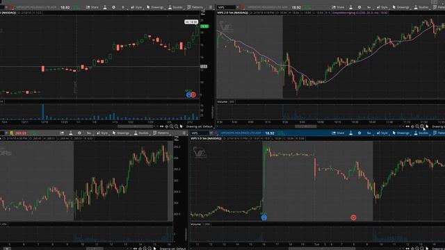 Разбор домашнего задания за 13.02.2018 смотреть онлайн
