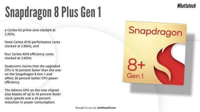 Galaxy Z Fold 4 - Top 5 Features! смотреть онлайн