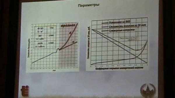 Мордынский Александр Витальевич / Alexandr Mordinsky