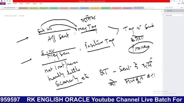 SET 66/2017 PART 1 SSC/BANK/DEFENCE /CET смотреть онлайн