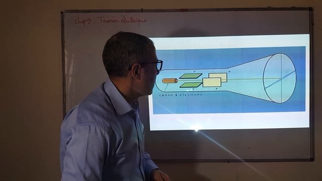 TC - Tension electrique - Cours complet смотреть онлайн