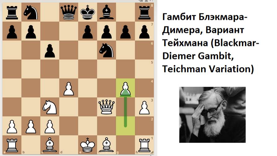 Гамбит Блэкмара-Димера. Вариант Тейхмана. смотреть онлайн