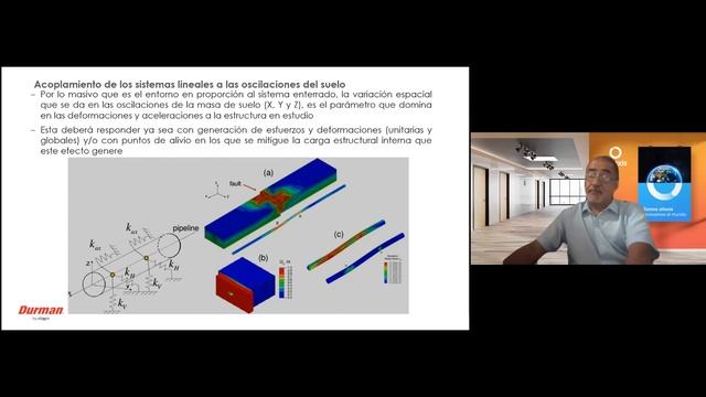 Comportamiento Sísmico de Tuberías Flexibles Enterradas смотреть онлайн