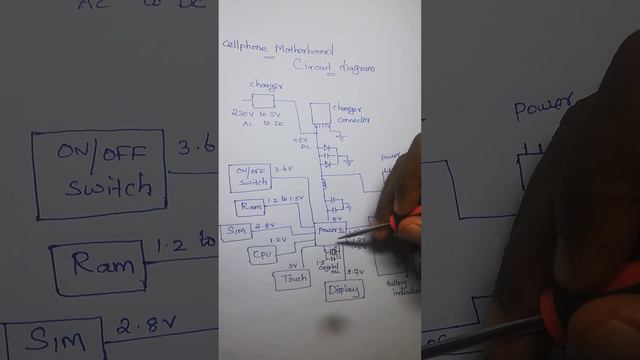 CELLPHONE MOTHERBOARD CIRCUIT DIAGRAM AT TAMIL смотреть онлайн
