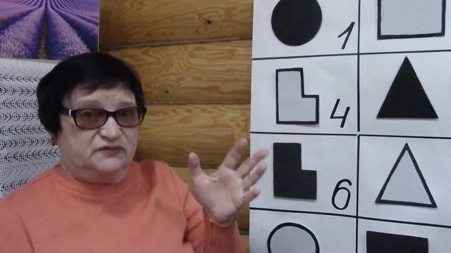 92 Соционика - обучающий курс. Занятие 92. Жуков - описание соционического типа. смотреть онлайн