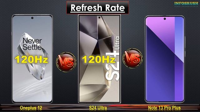 Oneplus 12 vs Samsung s24 Ultra vs Redmi Note 13 Pro Plus смотреть онлайн