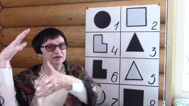 15 Соционика - обучающий курс. Занятие 15. Соционический аспект #Волевая сенсорика. смотреть онлайн