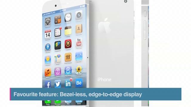 6 best iPhone 6 concepts смотреть онлайн