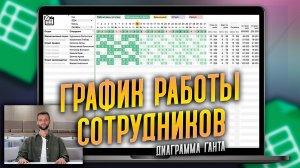 УДОБНЫЙ График работы сотрудников с диаграммой Ганта на Гугл таблицах, Оцифровка Бизнеса