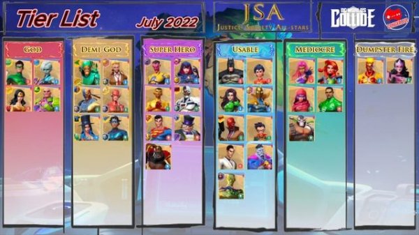 TIER LIST DC WORLDS COLLIDE July 2022