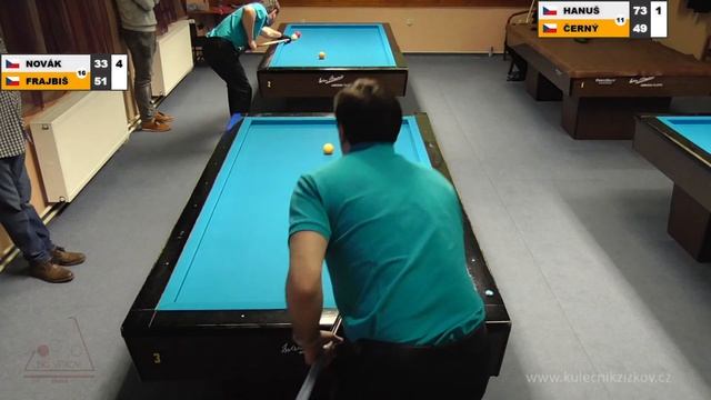 Czech league | Free game | 1st class | 8th round | Tomáš Novák v Miroslav Frajbiš смотреть онлайн