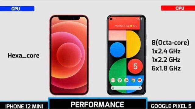 iPhone 12 mini Vs. Google Pixel 5 មួយណាល្អជាង គួរទិញមួយណា? смотреть онлайн