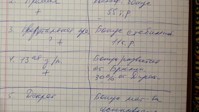 НАЙМ или СЕТЕВОЙ? В чем разница? смотреть онлайн