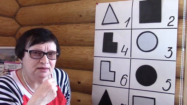 49 Соционика - обучающий курс. Занятие 49. Модель А. Шестая функция. Часть 6. Самооценка человека. смотреть онлайн