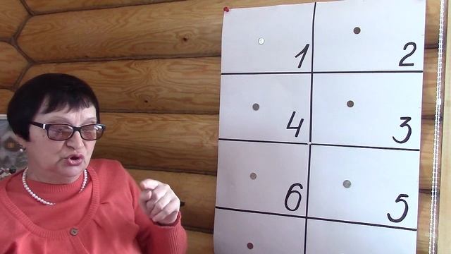 25 Соционика - обучающий курс.Занятие 25 Модель А 1-я, 2-я функция. Часть 2. Дон Кихот, Робеспьер смотреть онлайн