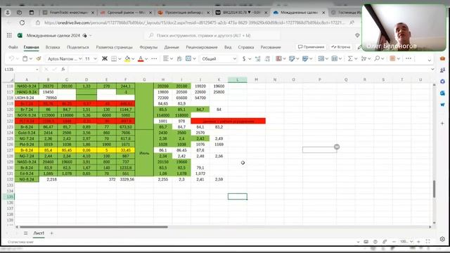 Фундамент на котором стоит трейдинг