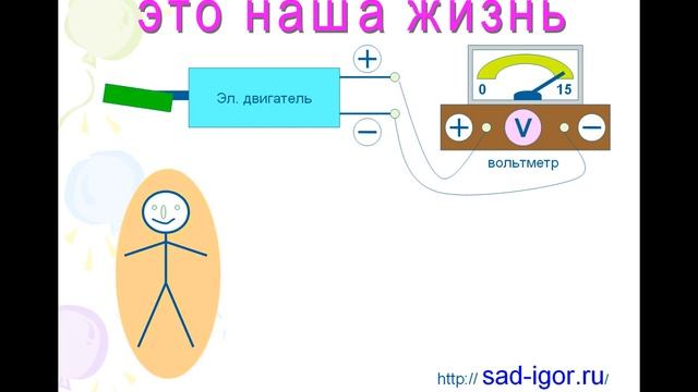 Биоэнергия смотреть онлайн