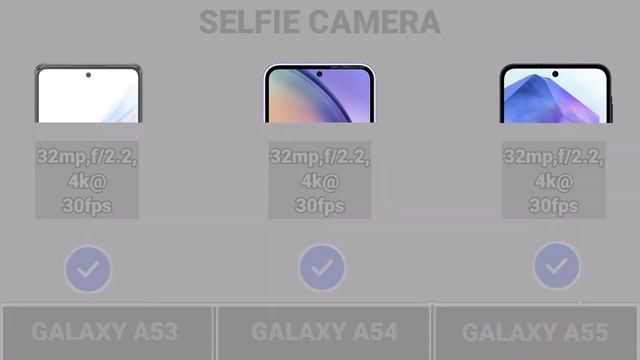 Galaxy A53 V S Galaxy A54 Vs Galaxy A55   #Trakontech.
