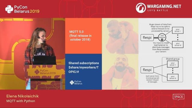 PyCon от Елены Николайчик MQTT с использованием Python смотреть онлайн