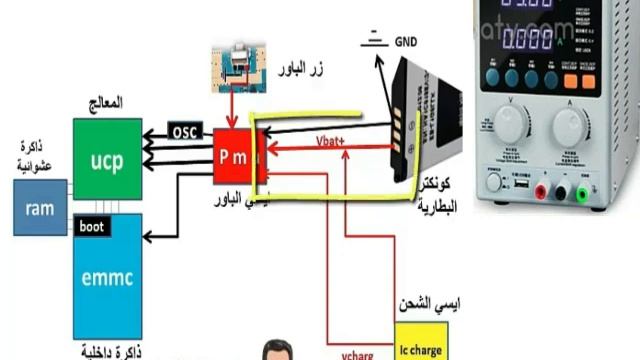 فيديو يضيء الطريق الى صيانة الموبايل للمبتدئين: دائرة الباور واعطال الذواكر و قراءات الباور سبلاي! смотреть онлайн
