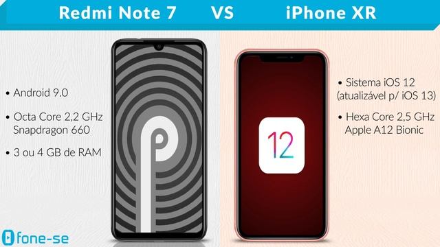 Redmi Note 7 vs iPhone XR (Comparativo) смотреть онлайн