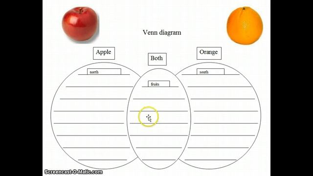 Like Comparing Apples to Oranges смотреть онлайн