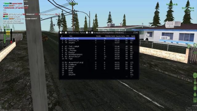 Mta Dayz #6 area 51 proyuqda смотреть онлайн