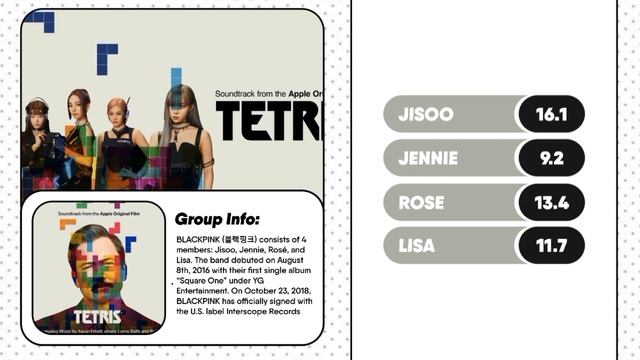 How Would BLACKPINK Sing 'Hold On Tight'(AESPA) - Line Distribution