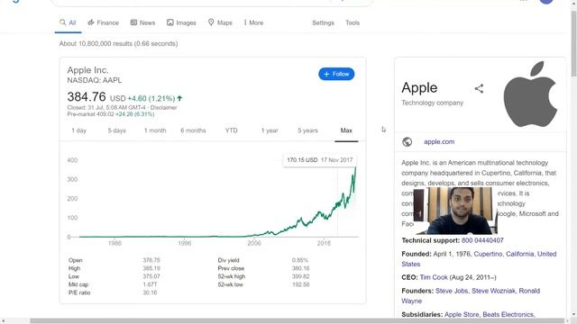How will Apple's stock split affect index funds?? (S&P500, DOW30) смотреть онлайн