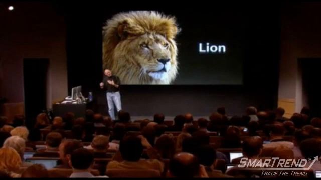 News Update Apple Inc Roars On with OS X Lion at "Back to the Mac" смотреть онлайн
