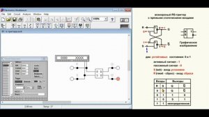 05. Видеоурок 4.5. Асинхронный RS-триггер с прямыми статическими входами. Часть 2