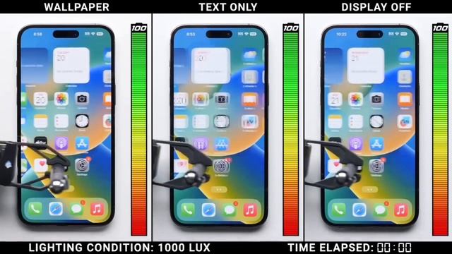 iphone 14 pro's battery test while always on display feature is on/off смотреть онлайн
