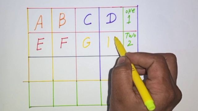 A for apple | B for ball | C for cat | learn alphabet | Capital Letters, @kidstoonabc смотреть онлайн