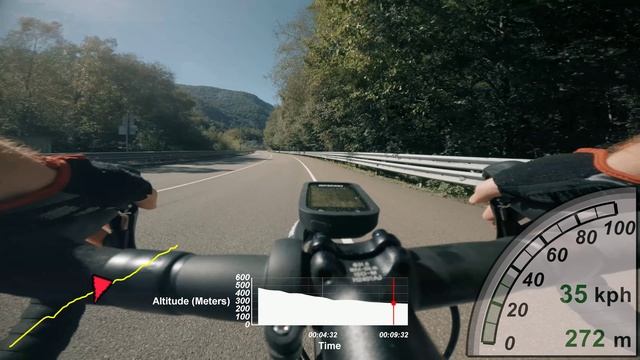 На велосипеде от первого лица, спуск с Красной Поляны в Сириус, под музыку моей группы RC Filter смотреть онлайн