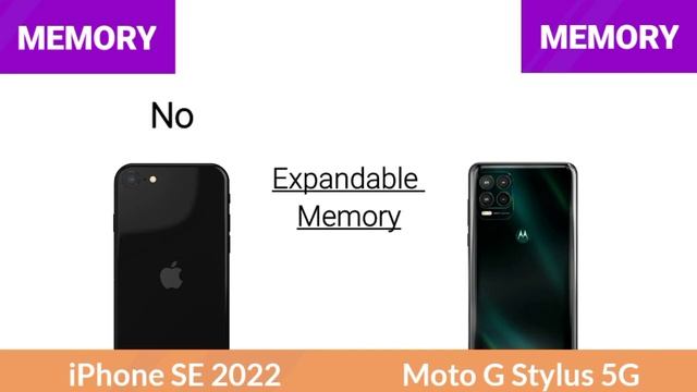Apple iPhone SE 2022 Vs Motorola Moto G Stylus 5G смотреть онлайн