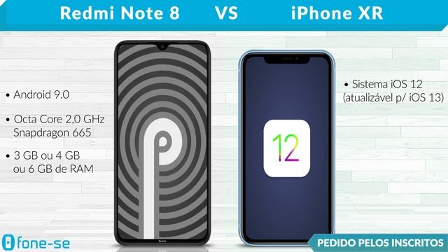 Redmi Note 8 vs iPhone XR (Comparativo) смотреть онлайн