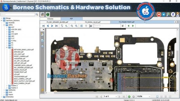 HOW TO USE  BORNEO SCHEMATICS & HARDWARE SOLUTION 2021