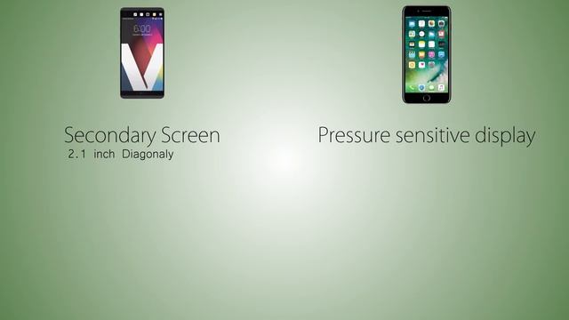 LG V20 vs Iphone 7 Plus - Comparison video смотреть онлайн