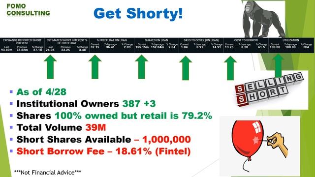 FOMO CONSULTING AMC STOCK - Been There, Done That, Have the Shirt! WE ARE WINNING! WATCH NOW! смотреть онлайн