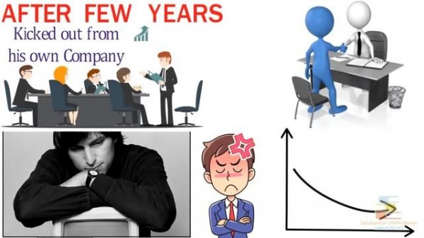 Steve Jobs Motivational Biography – Success Story of Steve Jobs and Apple