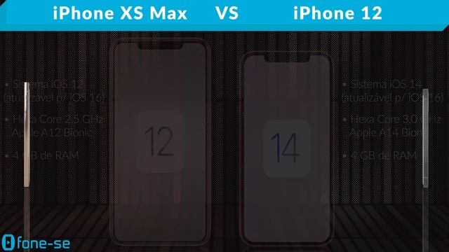 iPhone XS Max vs iPhone 12 (Comparativo & Preços) смотреть онлайн