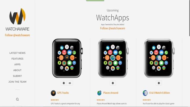 Come Usare l'Apple Watch on-line смотреть онлайн
