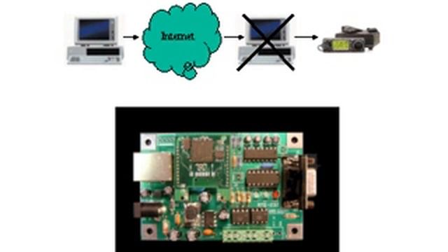 Ham Radio Internet Remote Control + audio all in one package смотреть онлайн
