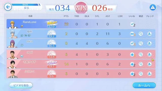 Kuroko's Basketball 黒子のバスケ Street Rivals - Is small forward neglected in Kuroko's Basketball смотреть онлайн