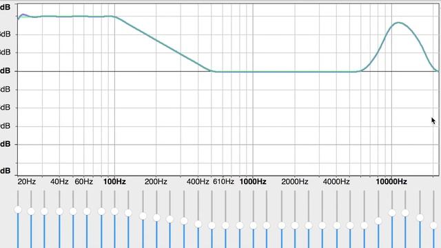 How to make vocals pop up in Audacity (in Odia) смотреть онлайн